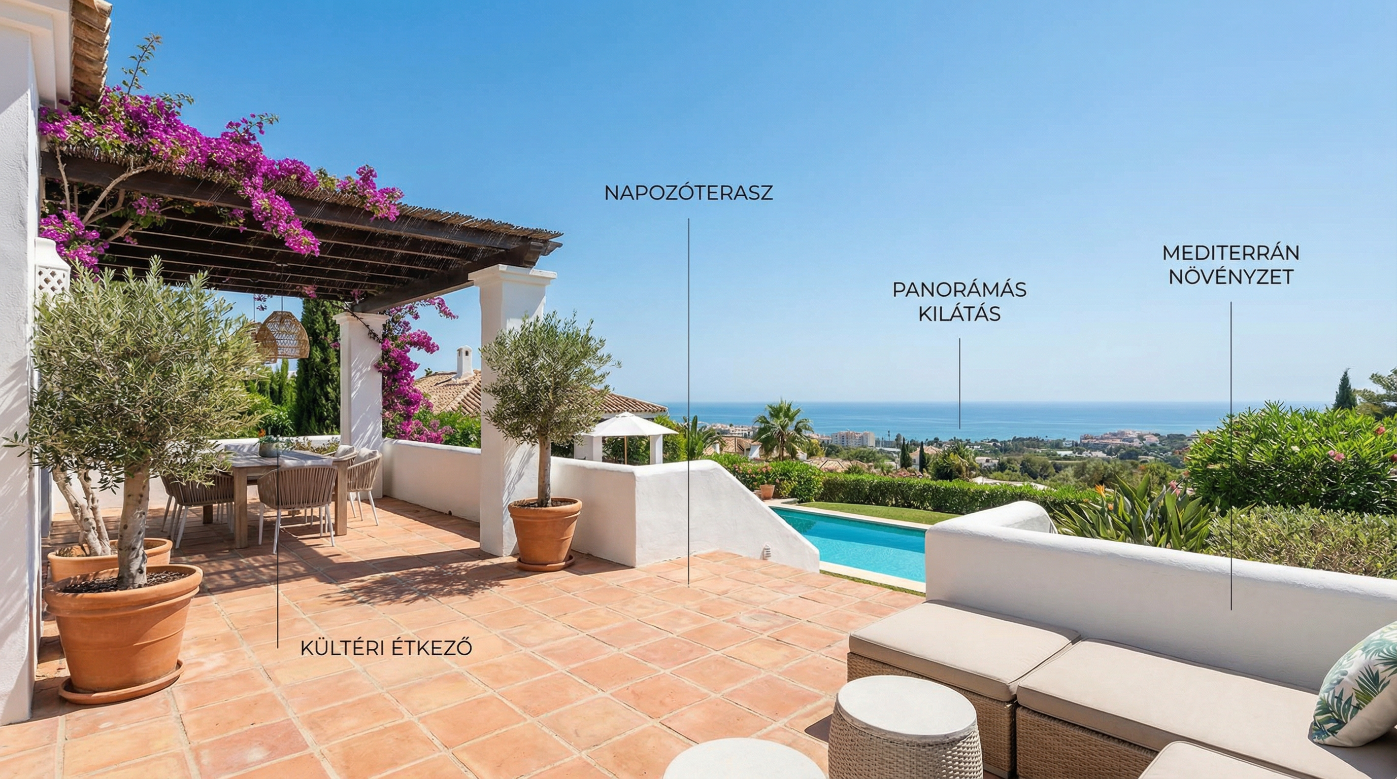 Közjegyző és ügyvéd szerepe: Ingatlanvásárlás a Costa del Solon – Costa del Soli ingatlan