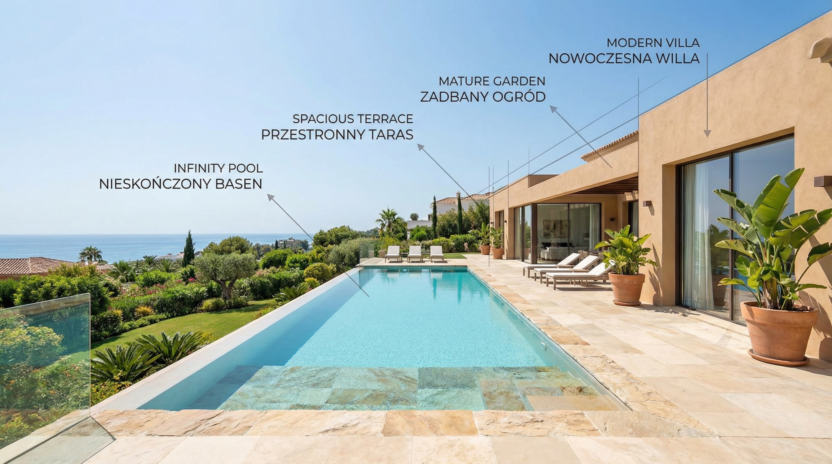 Kompleksowy przewodnik po długoterminowych umowach najmu na Costa del Sol - nieruchomości Costa del Sol