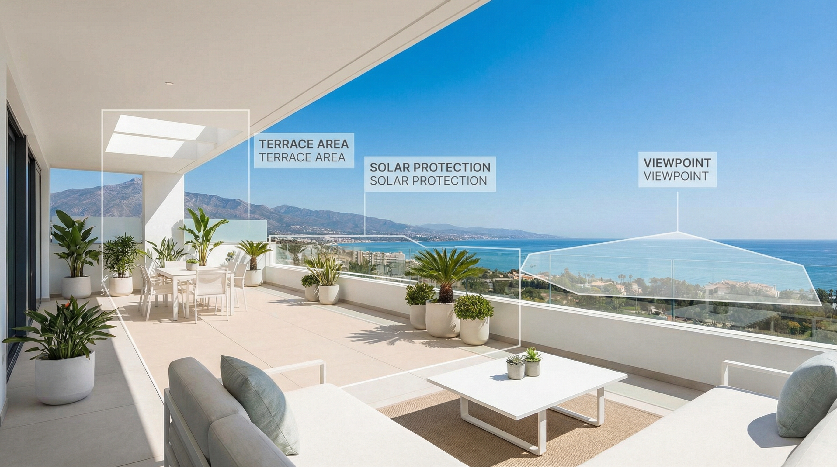 Navigation im Neubau-Immobilienmarkt an der Costa del Sol: Wichtige Einblicke in Preisgestaltung und Transparenz für versierte Käufer im Jahr 2026 - Immobilien an der Costa del Sol